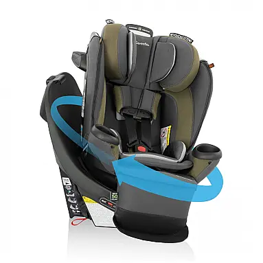 Cadeirinha de Carro Giratória All-in-One
