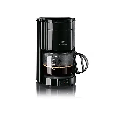 KF47 Aromaster Classic Coffee Maker
