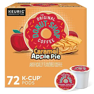 Keuring Kcup TODS Café Torta