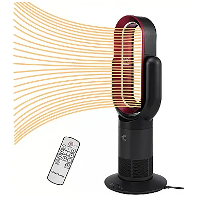 Ventilador de Mesa s, Lãminas