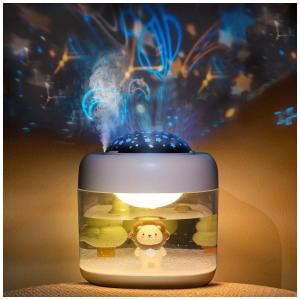 Umidificador Ultrassônico Portátil OLINLIFE 500mL e Giratório em 360 , 110V, Branco