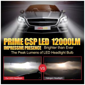 Lâmpada Automotiva Para Farol Ultra LED, 12000lm 6K Frio, DRAGON BEAM H11H8,H9, Branco