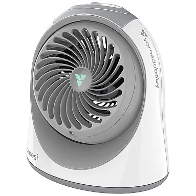 Ventilador e Circulador de Ar