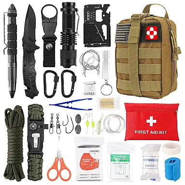 Huiming kit de Sobrevivência, Emergência