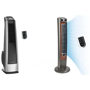 Kit Ventilador de Torre Oscilante