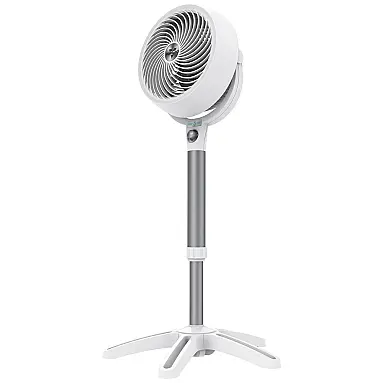 Ventilador Econômico no Consumo de