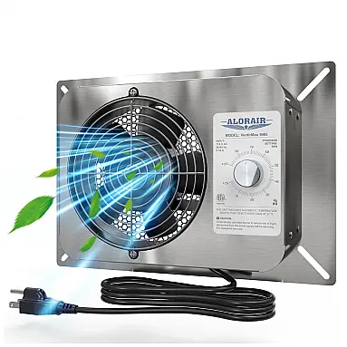 Ventilador de Parede Resistente a