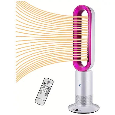 Ventilador de Mesa s, Lâmina