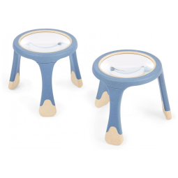 Aumento de Mesa All-Weather Guidecraft, Conjunto com 2 Lentes de Vidro Resistente, Ampliação 5x, Azul