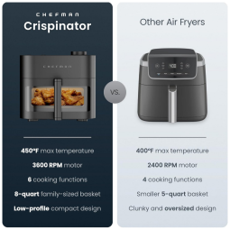 Fritadeira elétrica sem óleo 7,6L Chefman Crispinator preta cesta cerâmica janela de visualização 6 funções 1700W 110V