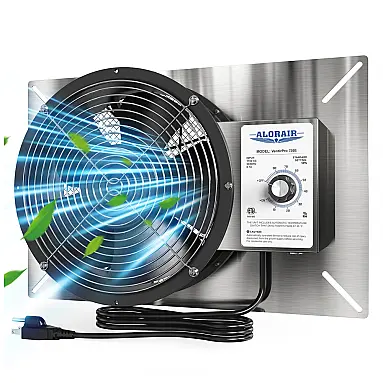Ventilador de Parede com Termostato