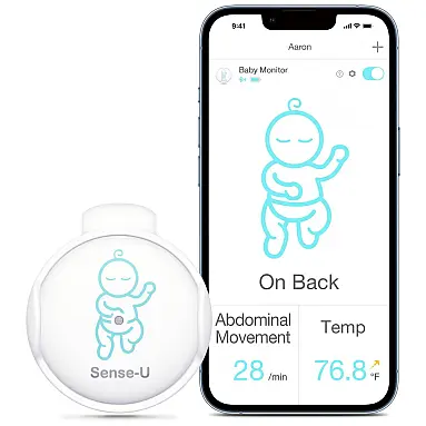 Monitor de Movimento Abdominal do