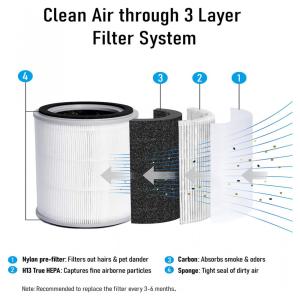 Purificador de Ar Automático com Filtro HEPA H13, Área 19 m2, 110v, TOPPIN TPAP001, Preto