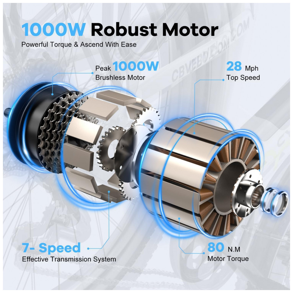 Bicicleta Elétrica 1000 Peak para Adultos Autonomia de até 80 Quilômetros com Bateria Removível E-bike de 26'' com 7 Velocidades para Praia Neve e - Imagem 2