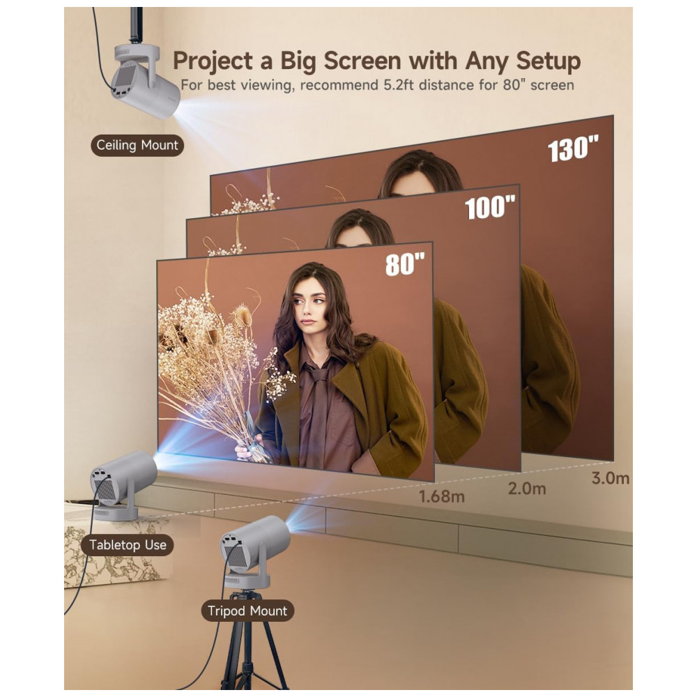 Projetor Mini Electric FocusMagcubic 4K com WiFi 6 e Bluetooth 5.4, Alto-falante de 5W, Rotação de 180°, Portátil para Cinema em Casa, Cor Cinza - Imagem 6