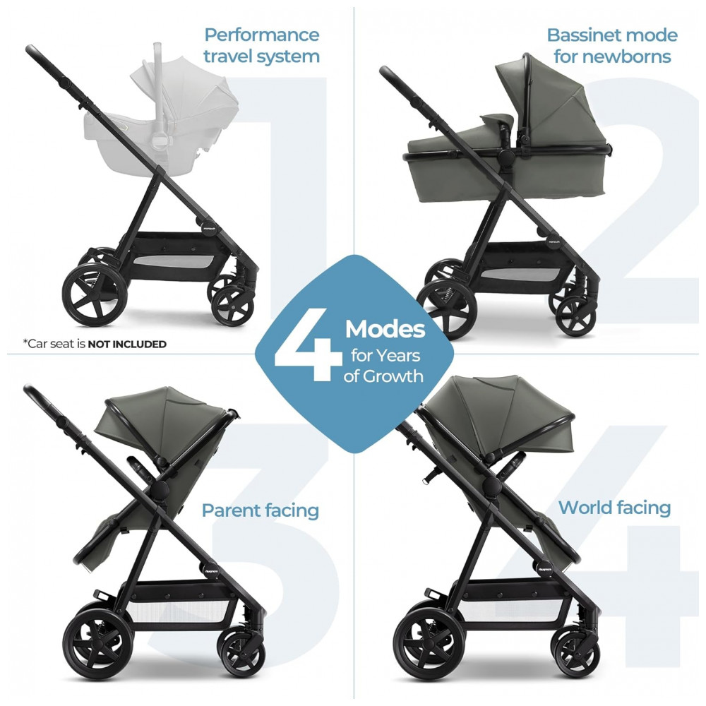 Carrinho de Bebê para Passeio 2 em 1 com Modo Berço Compatível com Assento de Carro Infantil Mompush Verde Escuro - Imagem 3