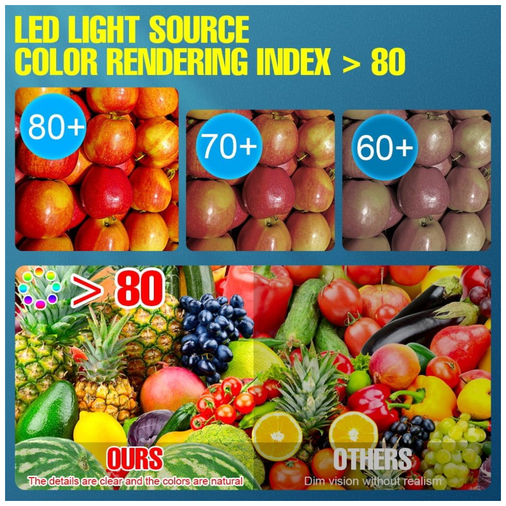 Lâmpada de Milho LED E26 Equivalente a 800W com 500 LEDs, 12350 Lúmens, DuuToo - Imagem 4