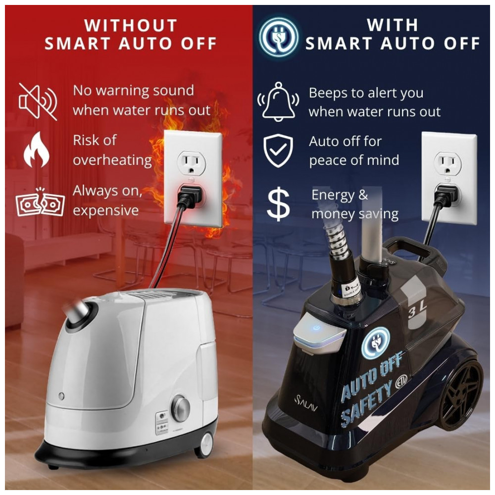 SALAV: Steamer,Passadeira e Vaporizador de Roupas Vertical Comercial Navy, 1800W, Tanque de Água XL de 3L, 90 Min de Uso Contínuo, - Imagem 3