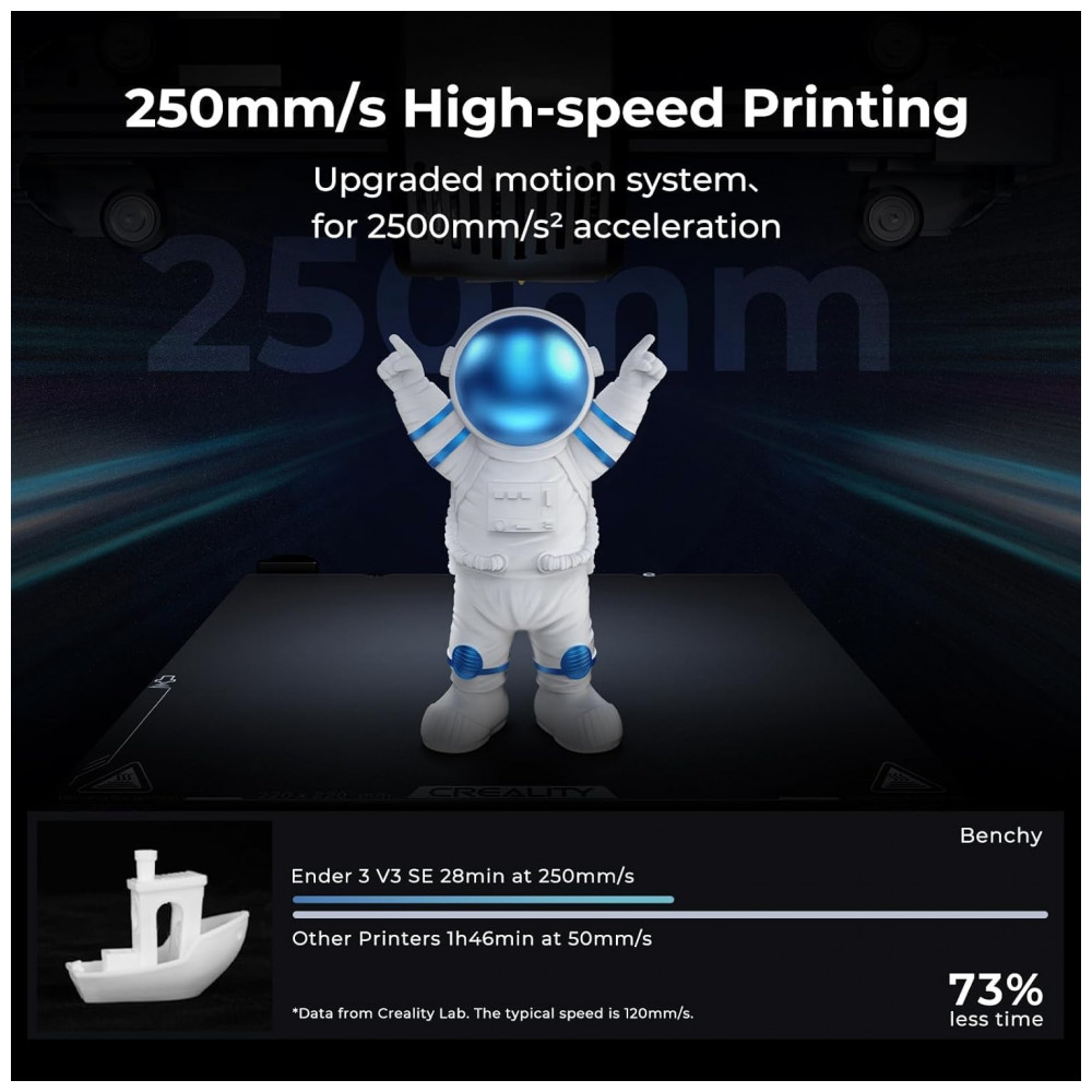Impressora 3D Creality Ender 3 V3 SE: Maior Velocidade de Impressão de 250 mm/s, Extrusor Direto 'Sprite', Auto Nivelamento, - Imagem 2