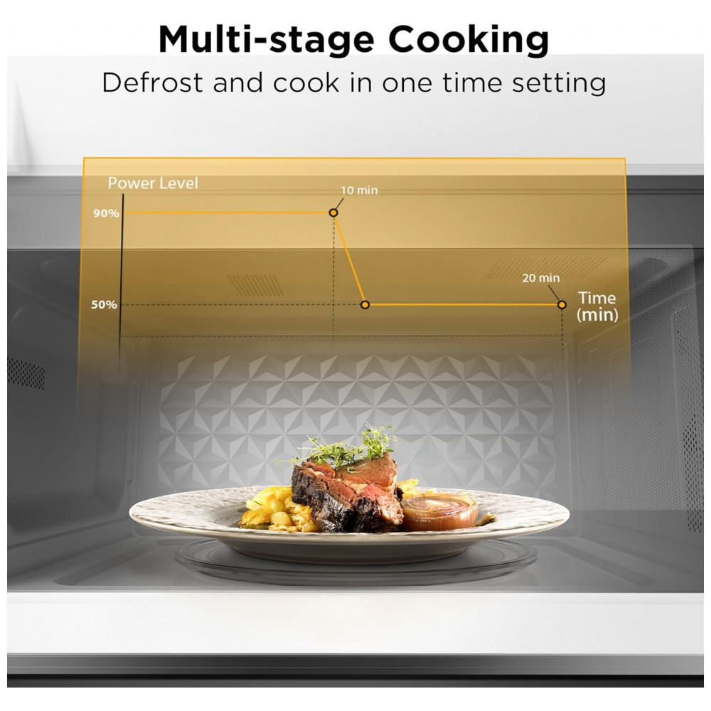 Forno Micro-ondas de Embutir BLACK+DECKER com Exaustor e Cozimento Automático com um Toque de 4814 litros Branco 1000 Watts - Imagem 5