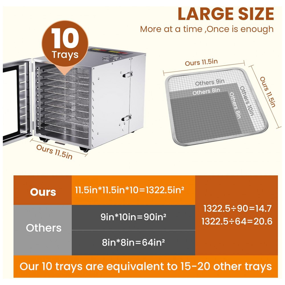 Desidratador de Alimentos para Jerky com 10 Bandejas de Aço Inoxidável, 1000W, Temporizador de 24 Horas e Controle de Temperatura a 90°C, Fendia - Imagem 4