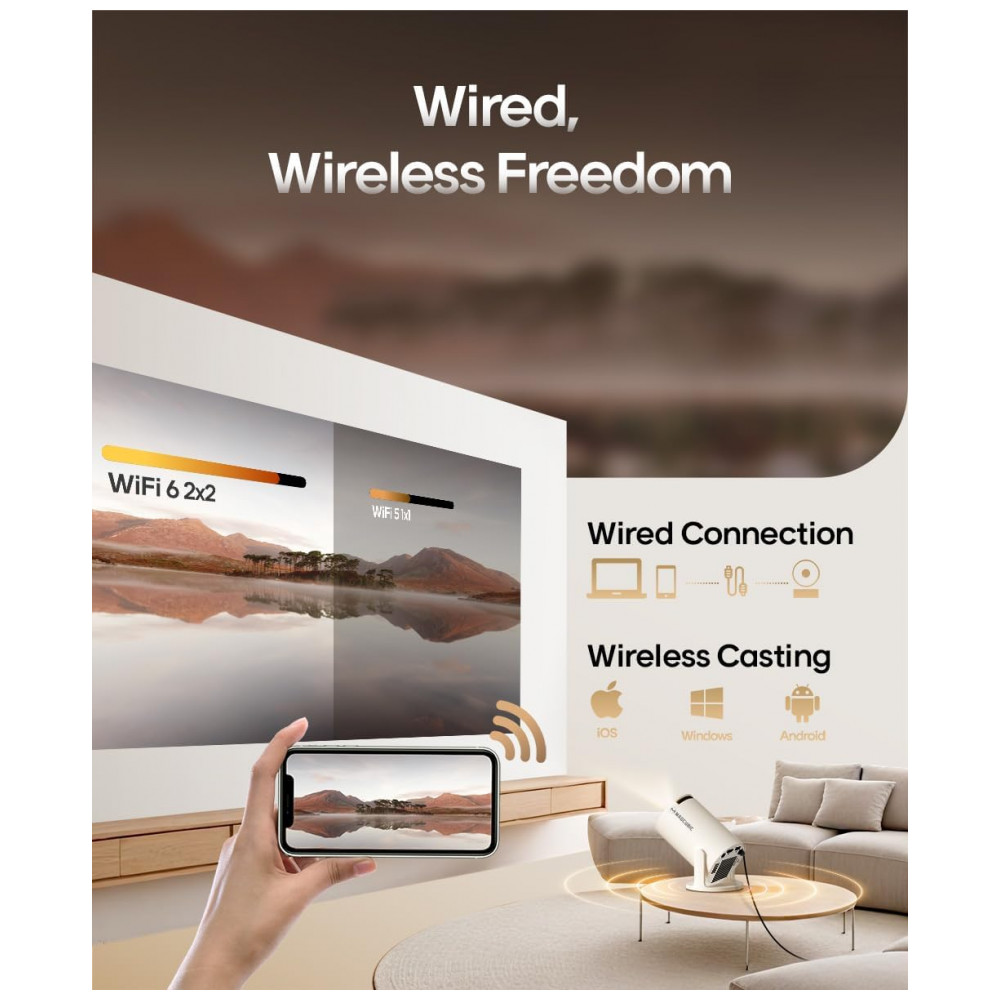 Projetor Mini Magcubic 2025 Upgraded HY300PRO com WiFi e Bluetooth, Suporte 4K, Correção Automática Keystone, Rotação de 180 Graus, - Imagem 4