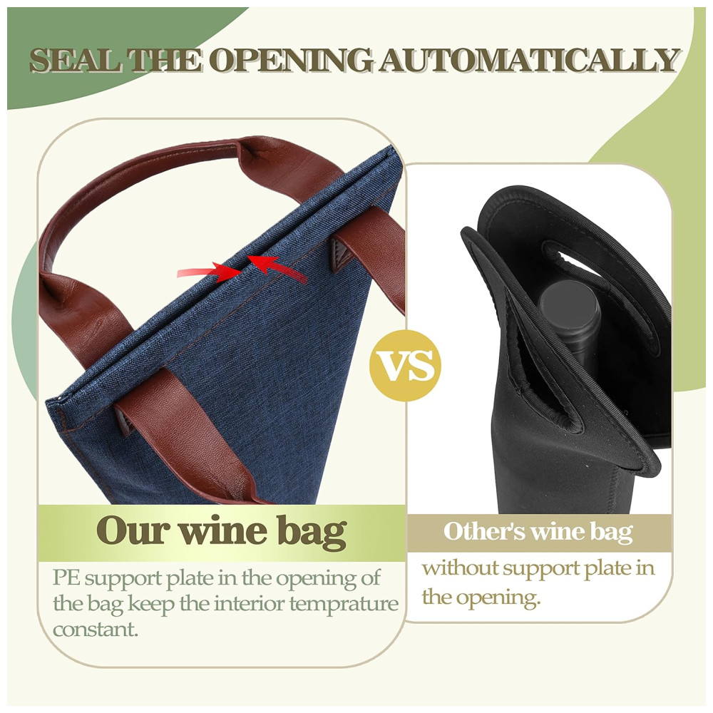 Bolsa Térmica para Vinho Tirrinia Transporte Fácil e Elegante para Viagens Piqueniques e Presentes - Azul - Imagem 2