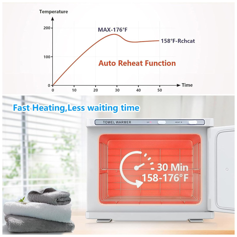 Aquecedor de Toalhas 8L Ideal para Salões de Beleza 110V JXSDLIY Branco - Imagem 7