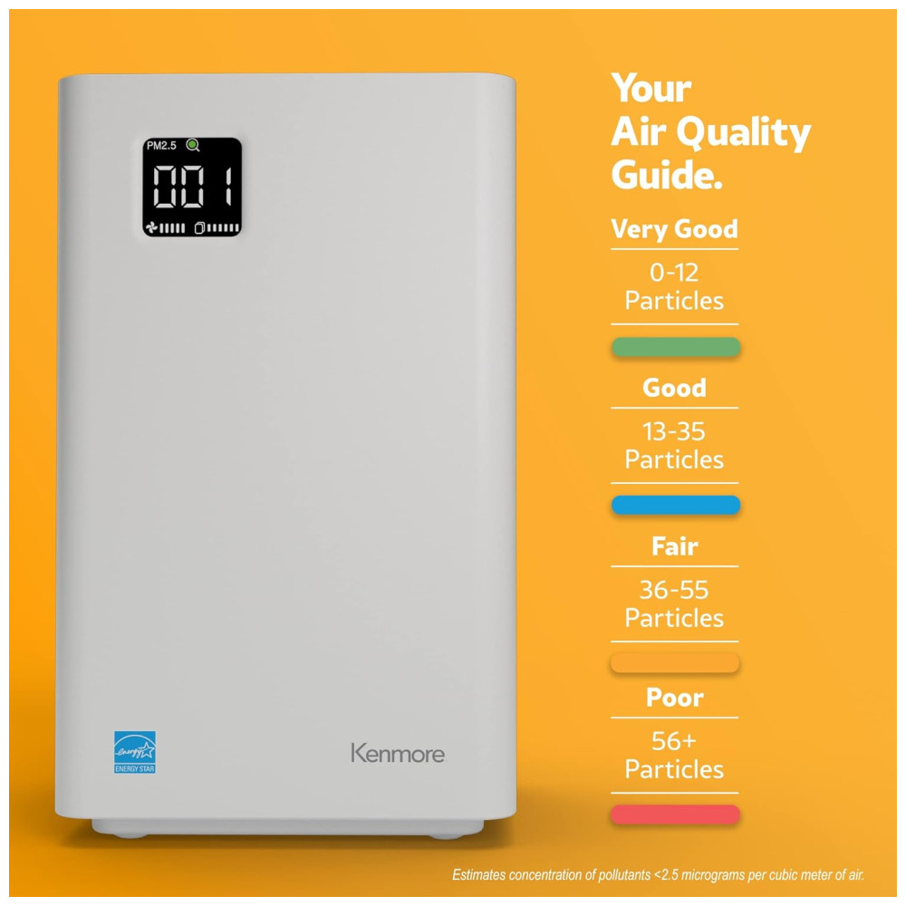 Purificador de Ar Kenmore PM2010 com Filtro H13 True HEPA Cobre Até 111 m² 24 dB SilentClean Sistema de Filtragem HEPA de 3 Estágios. - Imagem 10