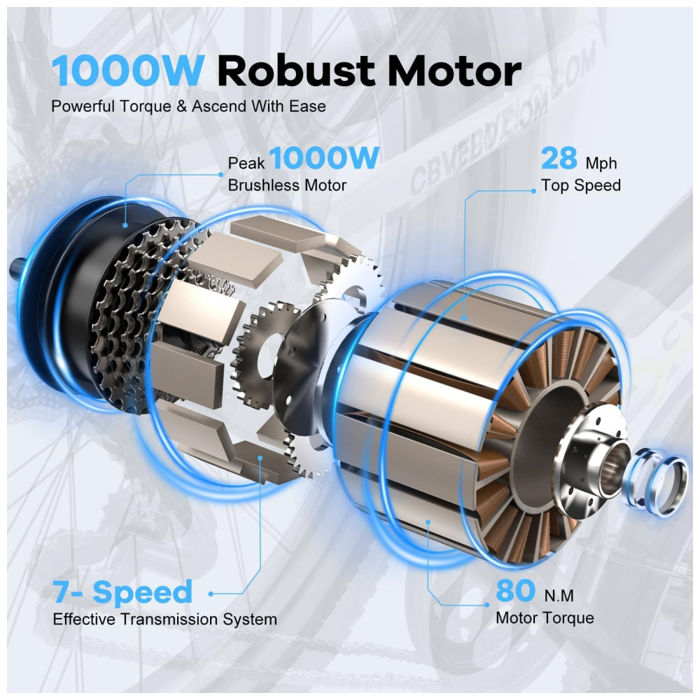 Bicicleta Elétrica 1000 Peak para Adultos Autonomia de até 80 Milhas Bateria Removível 26 Polegadas 7 Velocidades Ideal para Passeio na Praia Ne - Imagem 2