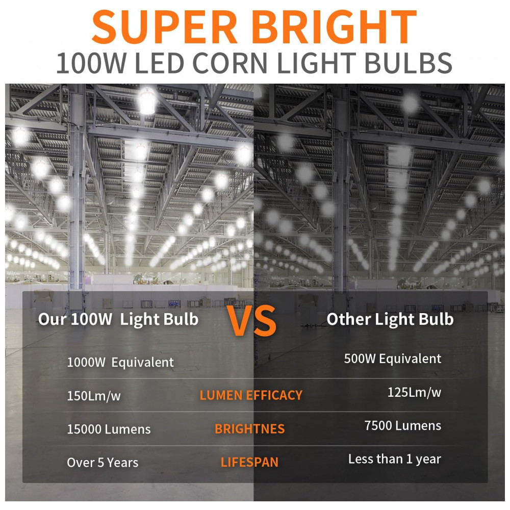 Lâmpada LED Corn 100W CA New Sunshine 15000 lúmens 5000K daylight base E26/E39 alta eficiência para galpões fábricas oficinas armazéns e áreas externas. - Imagem 5