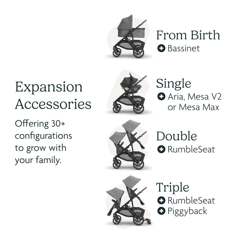 Carrinho de Bebê UPPAbaby Vista V3: Sistema Completo para Crianças - Assento Proteção Capa de Chuva - Tamanho Grande - Imagem 6