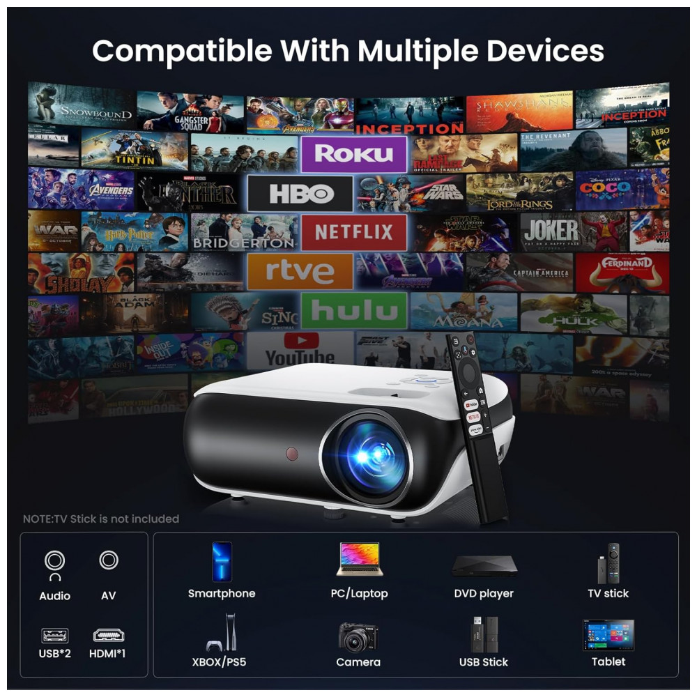 Projetor Inteligente Oficialmente Licenciado Google TV, HAPPRUN 4K UHD para Cinema em Casa com Som Dolby, WiFi Bluetooth, Aplicativos de Streaming - Imagem 9