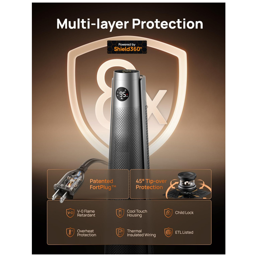 Aquecedor Elétrico Dreo Space Heater Indoor de 76 cm Oscilação de 120° Termostato Ajustável 5 Níveis de Calor 3 Níveis de Ventilação 8 Proteções. - Imagem 3