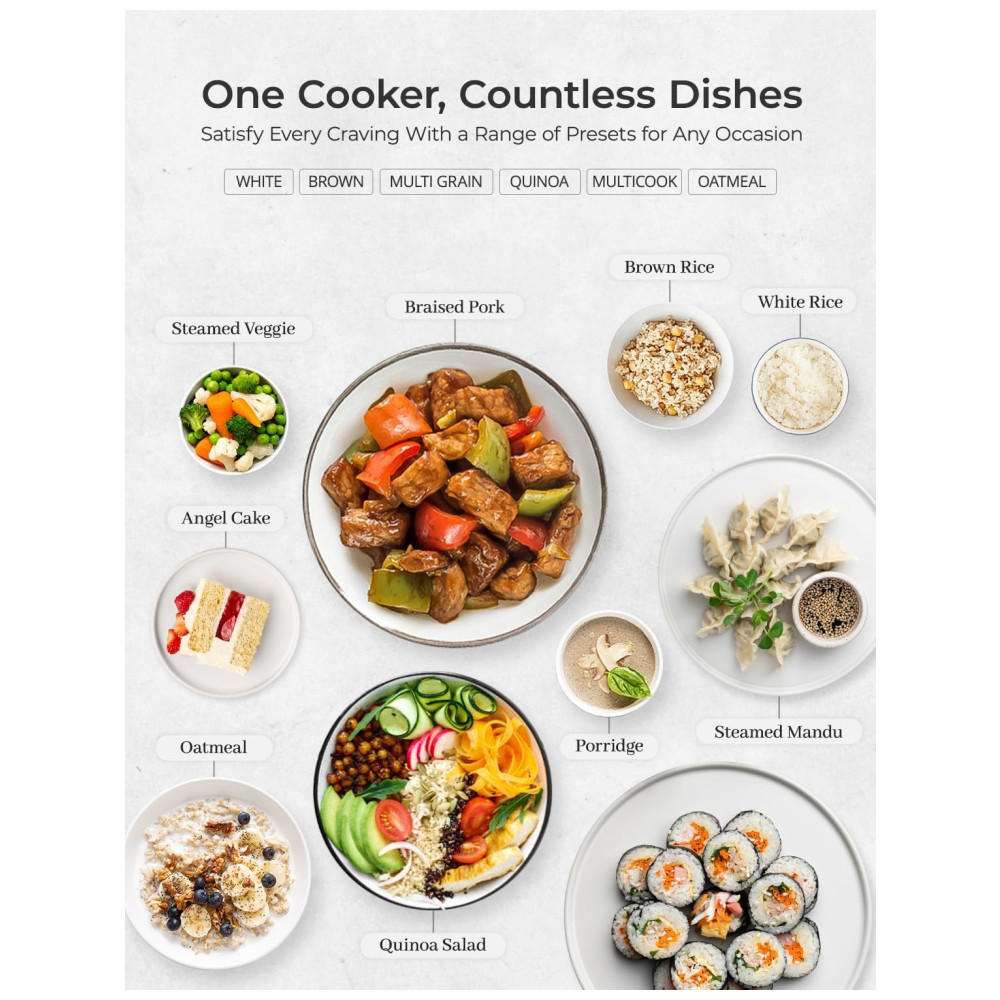 Panela de Arroz CUCKOO 3 Xícaras Cru / 6 Xícaras Cozido com Lógica Fuzzy Timer Modo Limpeza Automática Tigela Antiaderente Cinza (CR-0375FG). - Imagem 4