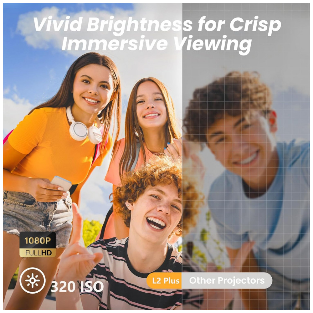 Projetor NetflixLicensed Sound by JBL Yaber L2 Plus com WiFi e Bluetooth, Projetor Nativo 1080P Suporte 4K, Foco Automático Correção Keystone, Apps In - Imagem 7