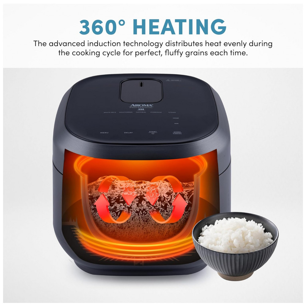 Panela de Arroz 3 Litros com Indução 360 e Multicooker 110V 850W AROMA ARC7606GR Cinza - Imagem 5