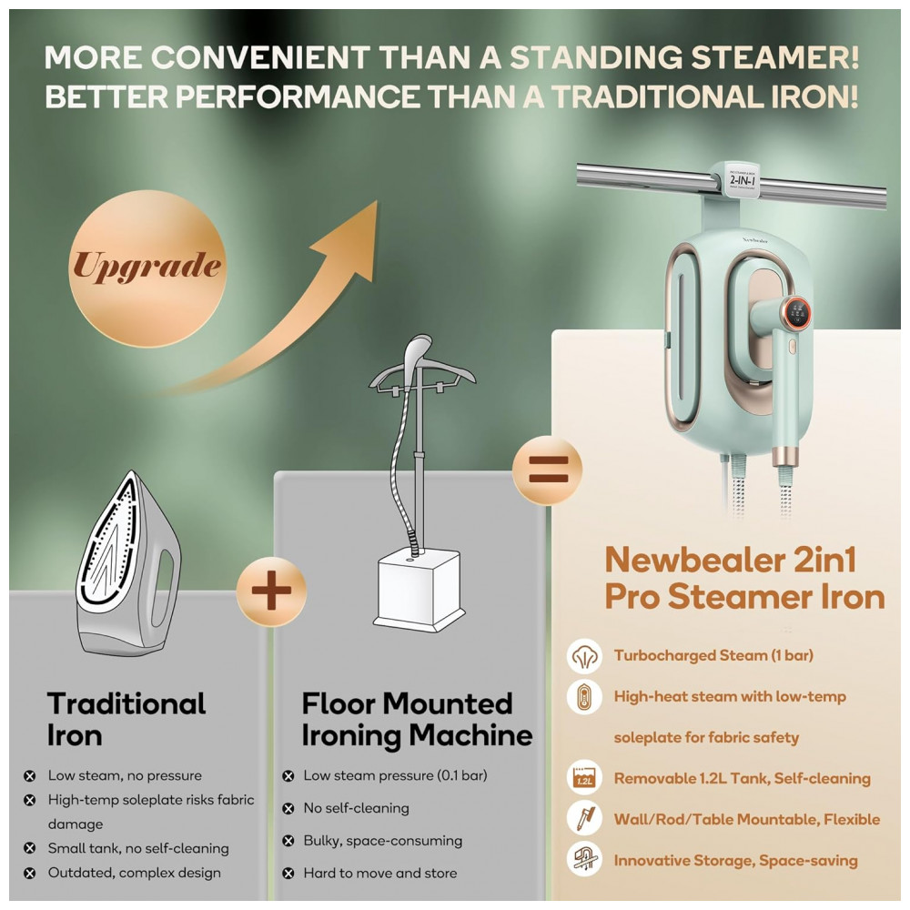 Steamer,Passadeira e Vaporizador 2 em 1 Newbealer Pro, 1550W, Vapor de 3 Níveis Turbo e 3 Modos de Calor Seco para Roupas, - Imagem 3