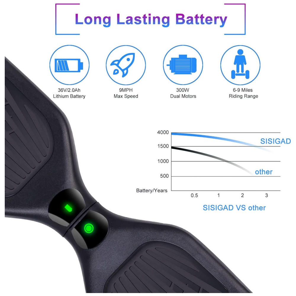 Hoverboard com Luz LED nas Rodas, Alto Falante e Velocidade até 9km/h, para Crianças de 6 a 12 Anos, 110V, SISIGAD, Preto - Imagem 2