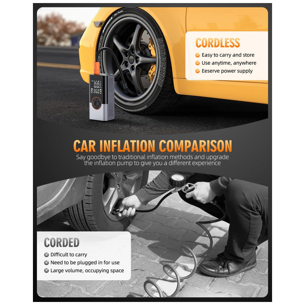 Compressor de Ar Portátil KUXISA, 150PSI 2X mais Rápido com Medidor de Pressão Digital, Bomba de Ar Portátil para Carro, Motocicleta, Bicicleta e Bola - Imagem 2