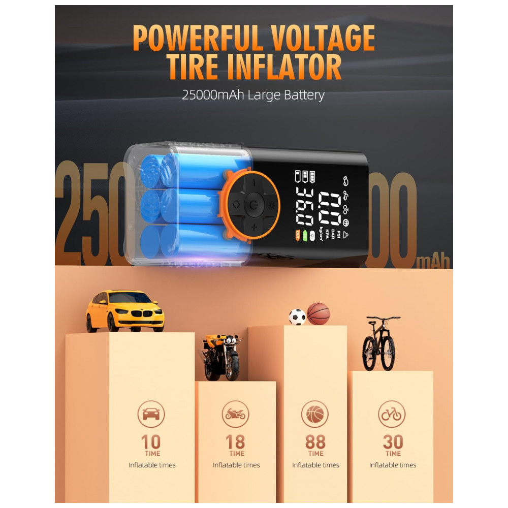 Compressor de Ar Portátil KUXISA, 150PSI 2X mais Rápido com Medidor de Pressão Digital, Bomba de Ar Portátil para Carro, Motocicleta, Bicicleta e Bola - Imagem 4