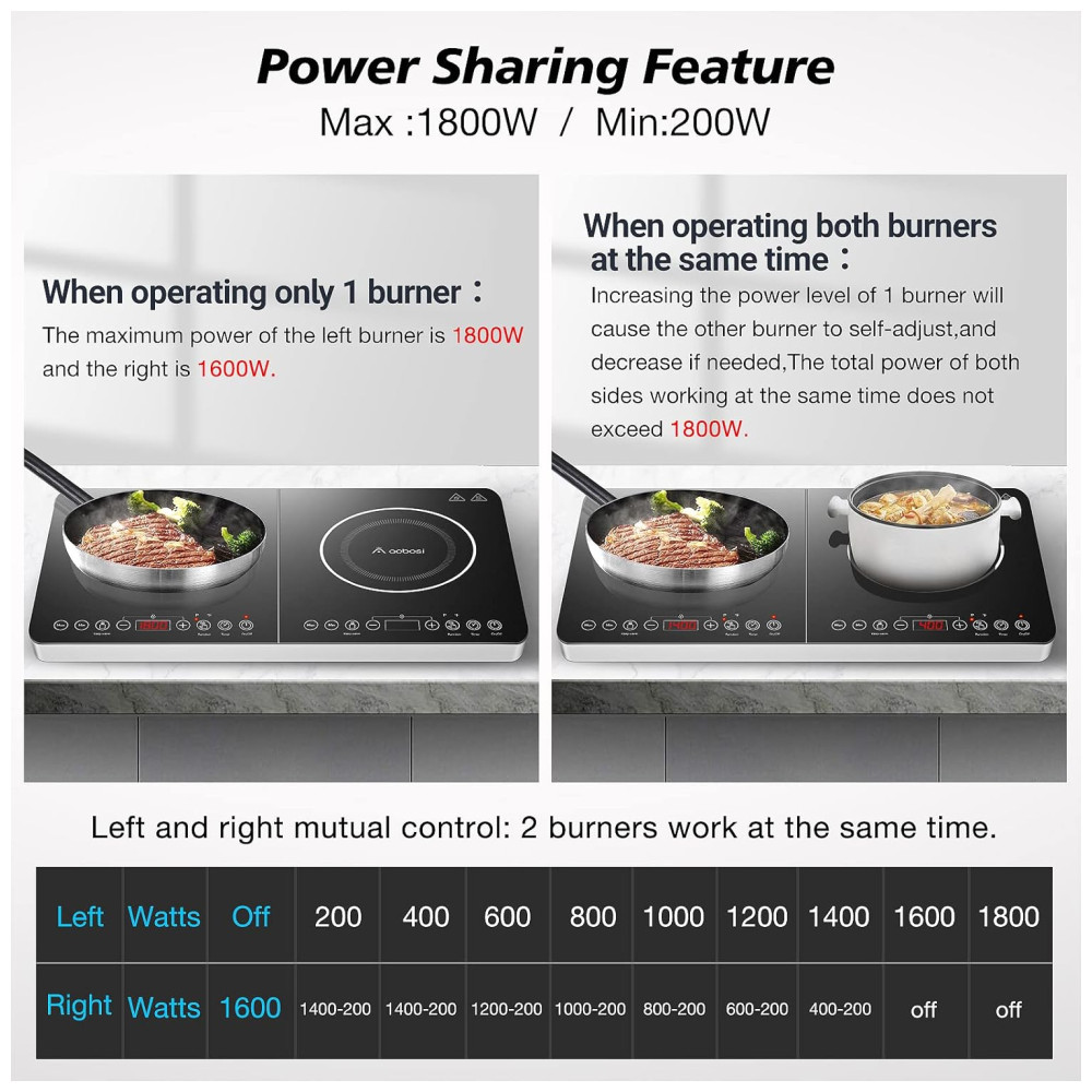 Cooktop de Indução Elétrico com Controle Independente dos 2 Queimadores Temperatura Ajustável Temporizador de 4H e Trava de Segurança 110V 1800W Aobosi Preto - Imagem 3