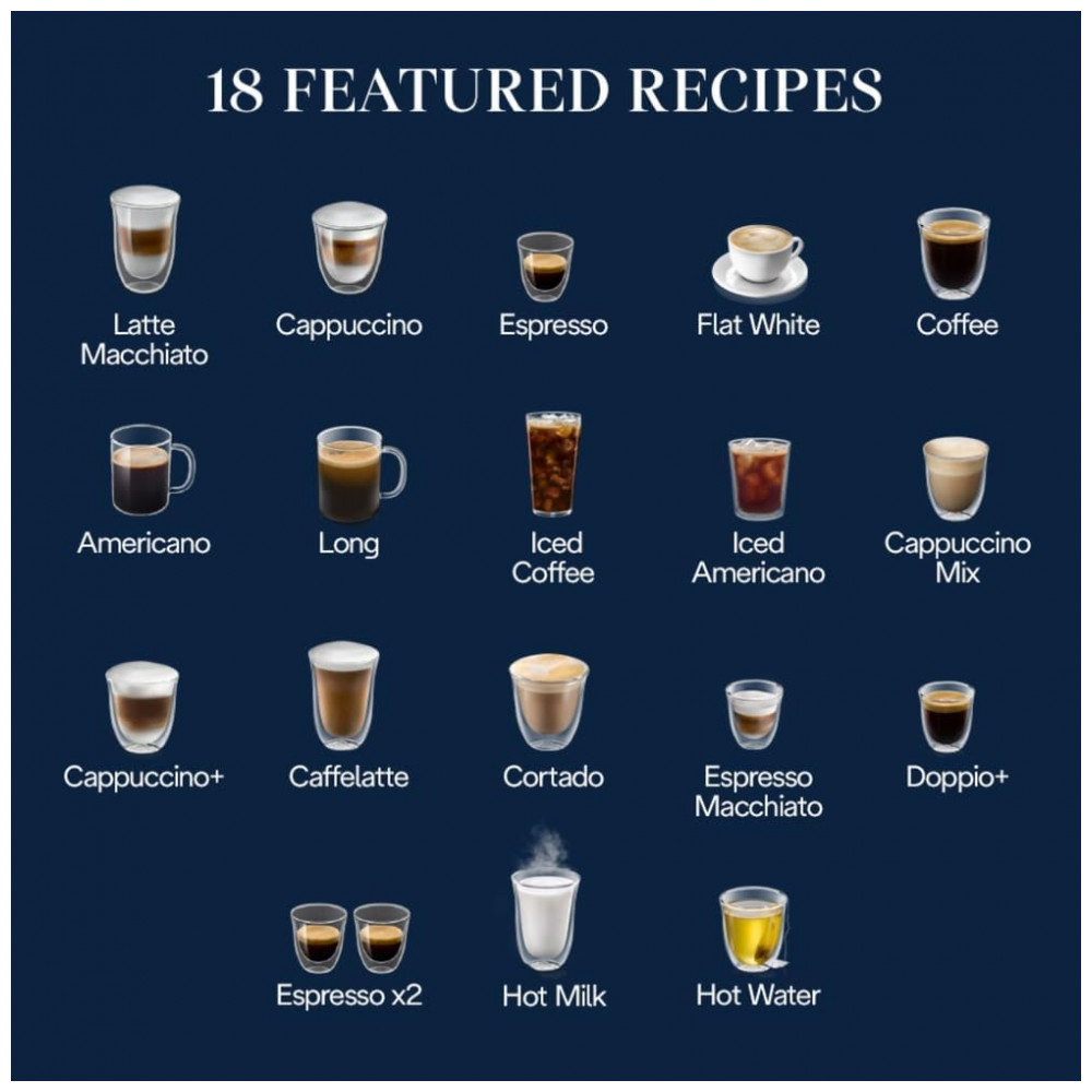 Máquina de Café Espresso Automática DeLonghi Magnifica Plus - Preparo de 18 Receitas com Apenas um Toque, Moedor Integrado, - Imagem 3