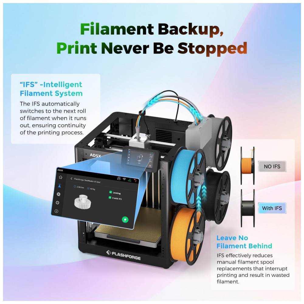 Imprima em 3D com a FLASHFORGE AD5X sem Filamento - Cores Múltiplas, Velocidade Alta de 600mm/s, Precisão, Calibração Automática, Extrusora Direta de - Imagem 5