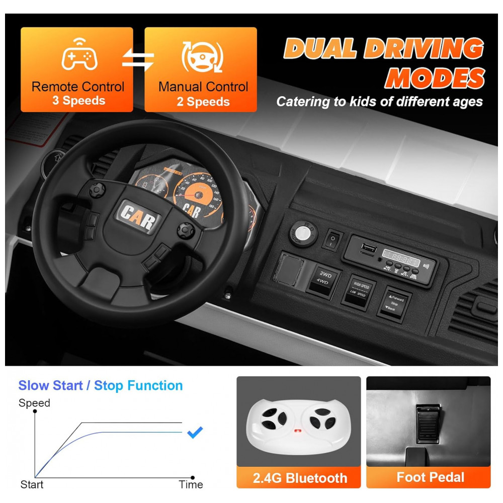 Carrinho Elétrico Infantil 2 Lugares 4x4 4 Motores 70W 24V10AH Bluetooth Carga Caçamba Basculante Controle Remoto JOYLDIAS Branco - Imagem 4