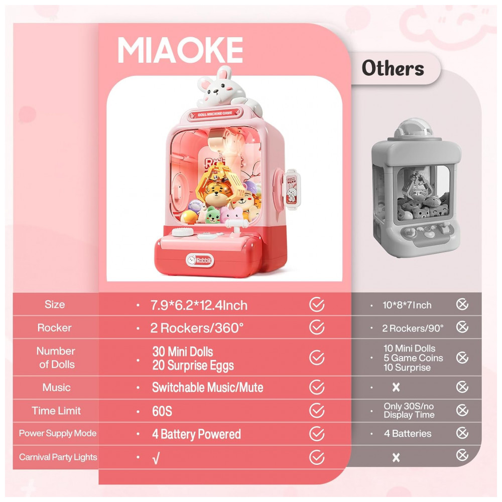 Máquina de Garra Rosa MIAOKE – Mini Arcade Infantil com Música, Luzes, Sons e Ajuste de Volume – Presente de Aniversário e Natal - Imagem 5