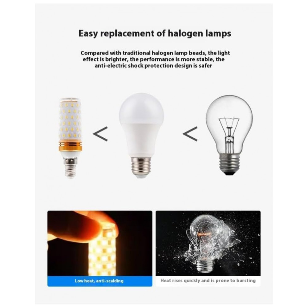 Lâmpada LED Super Brilhante 5000k Branco Frio de Verão Lâmpada LED Branca E26E27 de Tamanho Médio Básica 40W à Prova d'Água Lâmpada LED,ZDHFEIRUI - Imagem 5