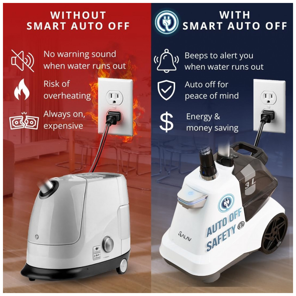 SALAV Vaporizador de Roupas Comercial de Tamanho Completo, Desligamento Automático Inteligente, Alerta Sonoro para Falta de Água, Controle por Pedal, - Imagem 3
