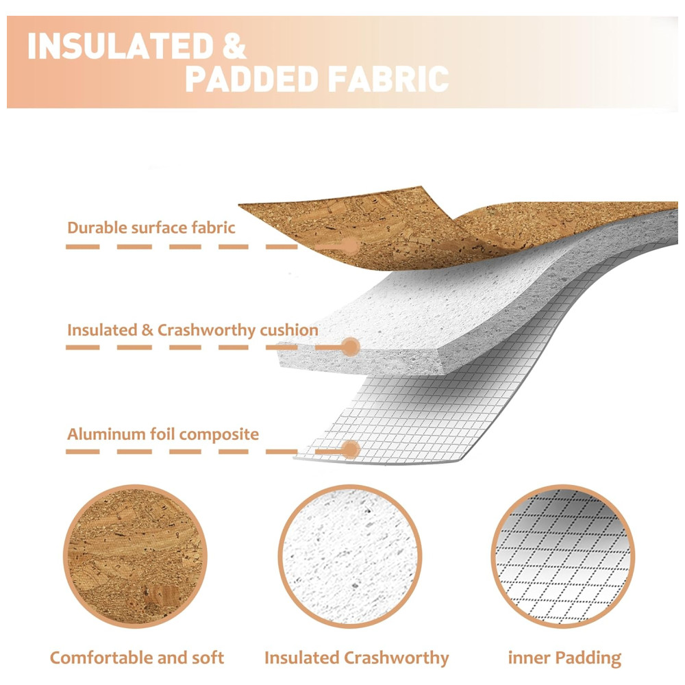 Bolsa Térmica para Transporte de Garrafa de Vinho Tirrinia com Alça de Ombro - Ideal para Piqueniques Festas e Restaurantes - Imagem 5