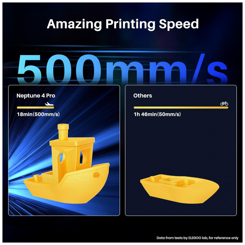 Impressora 3D ELEGOO Neptune 4 Pro, Velocidade de 500mm/s, Firmware Klipper, Auto Nivelamento e Extrusora de Acionamento Direto, Montagem Fácil, - Imagem 3